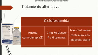 Tratamiento alternativo
Ciclofosfamida
Agente
quimioterapia(1)
1 mg Kg día por
4 a 6 semanas
Toxicidad severa,
mielosupresión,
alopecia, cistitis
Enfermedad autoinmune del oído interno
 