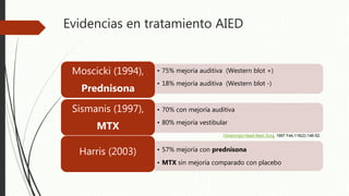 Evidencias en tratamiento AIED
• 70% con mejoría auditiva
• 80% mejoría vestibular
Sismanis (1997),
MTX
• 57% mejoría con prednisona
• MTX sin mejoría comparado con placebo
Harris (2003)
• 75% mejoría auditiva (Western blot +)
• 18% mejoría auditiva (Western blot -)
Moscicki (1994),
Prednisona
Otolaryngol Head Neck Surg. 1997 Feb;116(2):146-52.
 
