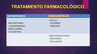 TRATAMIENTO FARMACOLÓGICO
 