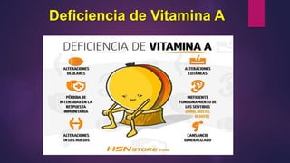 Deficiencia de Vitamina A
 