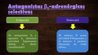 Celiprolol

Nebivolol

Es antagonista β1 y
agonista β2 (potencia
actividad
hipotensora
debido
al
efecto
vasodilatador)

El isómero D posee
actividad β-bloqueante y
el isómero I produce
liberación
de
óxido
nítrico

 