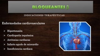 INDICACIONES TERAPÉUTICAS

Enfermedades cardiovasculares
 Hipertensión
 Cardiopatía isquémica
 Arritmias cardiacas

 Infarto agudo de miocardio
 Insuficiencia cardiaca

 