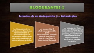 Los bloqueantes β no
selectivos muy liposolubles
(propranolol) no se
recomiendan para el
tratamiento a largo plazo
por la alta incidencia de
efectos adversos centrales.

Los antagonistas β1
selectivos son preferibles
para
broncoespasmo, diabetes
mellitus, enfermedad
vascular periférica o
fenómeno de Raynaud.

Los bloqueantes β con
efecto vasodilatador por el
antagonismo α1 o agonismo
parcial β2 en hipertensión,
enfermedad arterial
periférica oclusiva o
insuficiencia cardiaca
congestiva

 