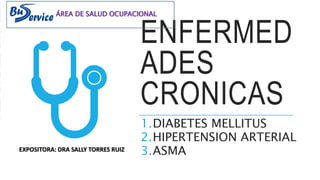 ENFERMED
ADES
CRONICAS
1.DIABETES MELLITUS
2.HIPERTENSION ARTERIAL
3.ASMA
ÁREA DE SALUD OCUPACIONAL
EXPOSITORA: DRA SALLY TORRES RUIZ
 