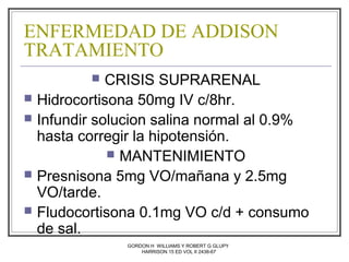 Enfermedades de las glándulas suprarrenales | PPT
