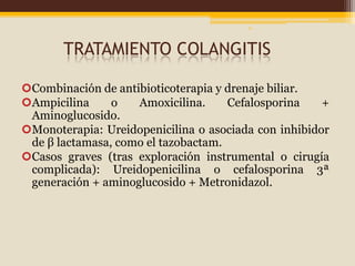 COLECISTITIS AGUDA: Clínica<br /><ul><li>Dolor de > de 6 h, con signos y síntomas de inflamación local.