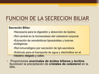 FUNCION DE LA SECRECION BILIAR<br />Secreción Biliar:<br /><ul><li>Necesaria para la digestión y absorción de lípidos.