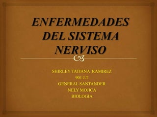SHIRLEY TATIANA RAMIREZ
901 J.T
GENERAL SANTANDER
NELY MOJICA
BIOLOGIA
 