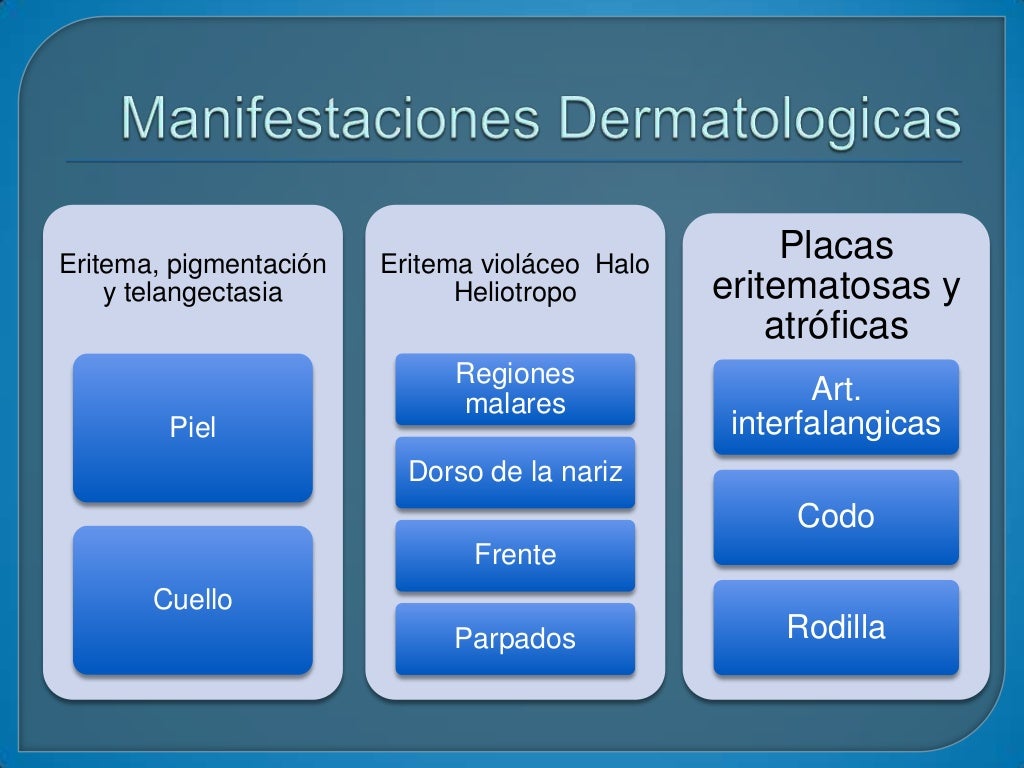 Enfermedades del tejido conectivo (dermatologia) Enfermedades del tejido conectivo (dermatologia)