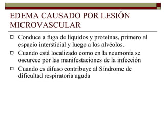 EDEMA CAUSADO POR LESIÓN MICROVASCULAR Conduce a fuga de líquidos y proteínas, primero al espacio intersticial y luego a los alvéolos. Cuando está localizado como en la neumonía se oscurece por las manifestaciones de la infección Cuando es difuso contribuye al Síndrome de dificultad respiratoria aguda 