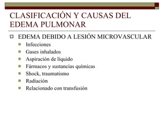 CLASIFICACIÓN Y CAUSAS DEL EDEMA PULMONAR EDEMA DEBIDO A LESIÓN MICROVASCULAR Infecciones Gases inhalados Aspiración de líquido Fármacos y sustancias químicas Shock, traumatismo Radiación Relacionado con transfusión 