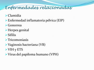 Enfermedades relacionadas
Clamidia
Enfermedad inflamatoria pélvica (EIP)
Gonorrea
Herpes genital
Sífilis
Tricomoniasis
Vaginosis bacteriana (VB)
VIH y ETS
Virus del papiloma humano (VPH)
 