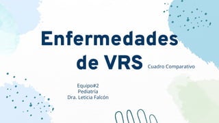 Enfermedades
de VRS
Equipo#2
Pediatría
Dra. Leticia Falcón
Cuadro Comparativo
 
