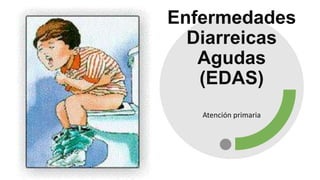 Enfermedades
Diarreicas
Agudas
(EDAS)
Atención primaria
 
