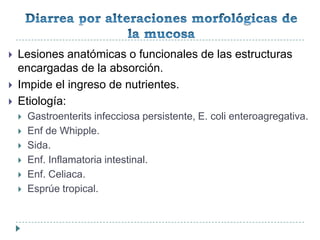 Diarrea por alteraciones morfológicas de la mucosa<br />Lesiones anatómicas o funcionales de las estructuras encargadas de...