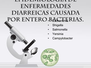 Epidemiología de
enfermedades
diarreicas causada
por entero bacterias.• Escherichia
• Shigella
• Salmonella
• Yersinia
• Campylobacter
 