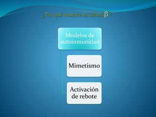 Modelos de
autoinmunidad
Mimetismo
Activación
de rebote
 
