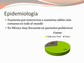 Epidemiología
 Exantema por enterovirus y exantema súbito más
comunes en todo el mundo
 En México muy frecuente en pacientes pediátricos
72%
28%
Causas
Infección Viral Otros
 