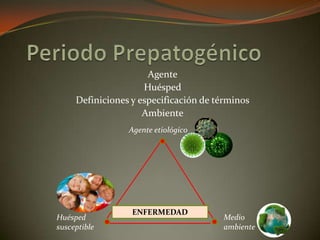 Agente
Huésped
Definiciones y especificación de términos
Ambiente
ENFERMEDAD
Medio
ambiente
Agente etiológico
Huésped
susceptible
 