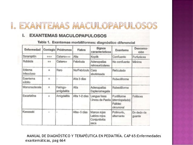 Pediatria