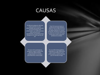 CAUSAS

  El 75% de la población afectada
                                           Estas formaciones óseas se
      suele presentar al nacer
                                          producen por brotes desde la
deformidades que pueden ayudar
                                         infancia. Tras la inflamación de
       al reconocimiento de la
                                         los tejidos blandos en cuestión
enfermedad. Las malformaciones
                                       (músculos, tendones o ligamento
         más comunes son la
                                        s), éstos se convierten en hueso,
microdactilia y la anquilosis en las
                                          lo que poco a poco supone la
 falanges de los dedos gordos del
                                              pérdida de movilidad.
                 pie.




   El avance de la patología es         Es una enfermedad genética,
 progresivo, según se desarrolla       originada en un gen defectuoso
    aparecen deformidades,              que es transmitido por uno o
  discapacidades funcionales y         ambos padres, siendo suficiente
  perturbaciones conductuales.             que uno de ellos lo haga.
 