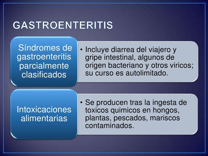 Enfermedades gastrointestinales en el embarazo Enfermedades gastrointestinales en el embarazo