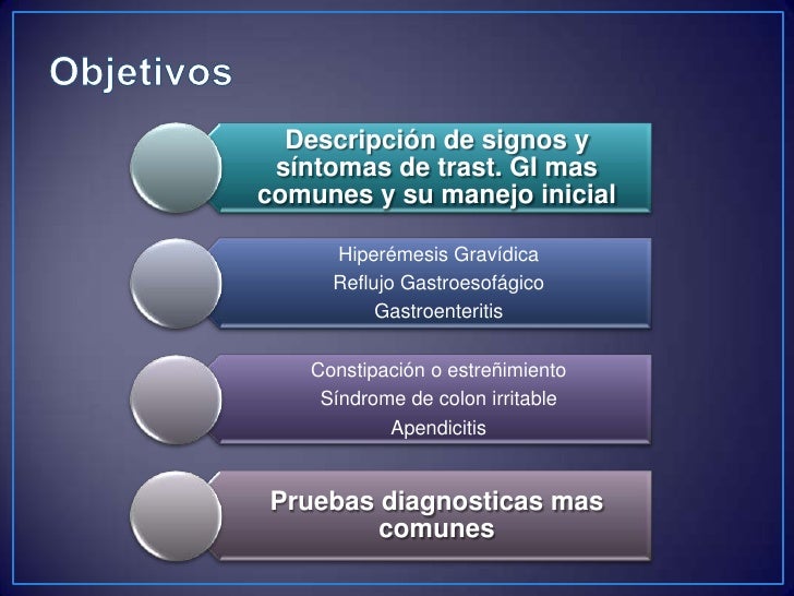 Enfermedades gastrointestinales en el embarazo Enfermedades gastrointestinales en el embarazo