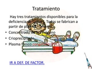 Tratamiento
Hay tres tratamientos disponibles para la
deficiencia de factor I. Todos se fabrican a
partir de plasma humano.
• Concentrado de fibrinógeno
• Crioprecipitado
• Plasma fresco congelado (PFC)
IR A DEF. DE FACTOR.
 