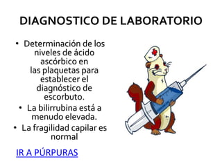 DIAGNOSTICO DE LABORATORIO
• Determinación de los
niveles de ácido
ascórbico en
las plaquetas para
establecer el
diagnóstico de
escorbuto.
• La bilirrubina está a
menudo elevada.
• La fragilidad capilar es
normal
IR A PÚRPURAS
 
