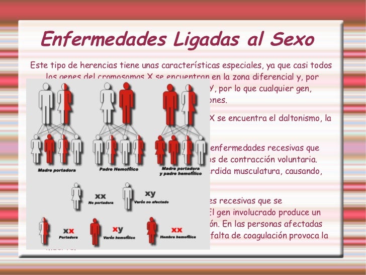 Ejemplo De Enfermedad Ligada Al Sexo