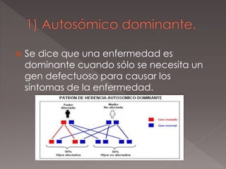  Se dice que una enfermedad es
dominante cuando sólo se necesita un
gen defectuoso para causar los
síntomas de la enfermedad.
 