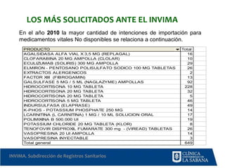 Enfermedades huerfanas bioetica | PPTX