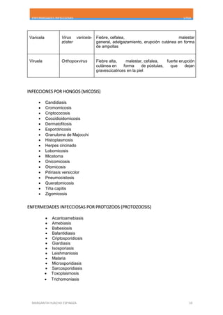 ENFERMEDADES INFECCIOSAS UTEA
MARGARITA HUACHO ESPINOZA 10
INFECCIONES POR HONGOS (MICOSIS)
 Candidiasis
 Cromomicosis
 Criptococosis
 Coccidioidomicosis
 Dermatofitosis
 Esporotricosis
 Granuloma de Majocchi
 Histoplasmosis
 Herpes circinado
 Lobomicosis
 Micetoma
 Onicomicosis
 Otomicosis
 Pitiriasis versicolor
 Pneumocistosis
 Queratomicosis
 Tiña capitis
 Zigomicosis
ENFERMEDADES INFECCIOSAS POR PROTOZOOS (PROTOZOOSIS)
 Acantoamebiasis
 Amebiasis
 Babesiosis
 Balantidiasis
 Criptosporidiosis
 Giardiasis
 Isosporiasis
 Leishmaniosis
 Malaria
 Microsporidiasis
 Sarcosporidiasis
 Toxoplasmosis
 Trichomoniasis
Varicela Virus varicela-
zóster
Fiebre, cefalea, malestar
general, adelgazamiento, erupción cutánea en forma
de ampollas
Viruela Orthopoxvirus Fiebre alta, malestar, cefalea, fuerte erupción
cutánea en forma de pústulas, que dejan
gravescicatrices en la piel
 