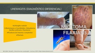 Linfangitis Reticular PRESENTACION ENFERMEDADES LINFÁTICAS.pptx