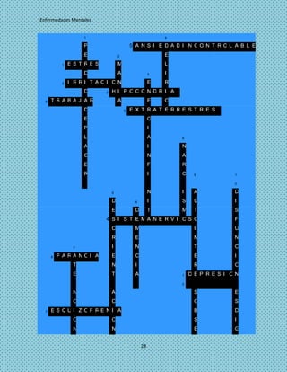 Enfermedades Mentales


                    1                                    4

                    P                      5 A N S I E D A DI N CO N T R OL A B L E
                    E              2                     E
           1   E ST RE S           M                     L
                    D              A                 3   I
           2   I RRI T ACI ON                        E   R
                    D      3   H I P OCON D R I A
  6   T RAB AJ A R                 A                 E   O
                    D                  9   E X T R A T E RRE S T R E S
                    E                                G
                    P                                I
                    L                                A       8

                    A                                I       N
                    C                                N       A
                    E                                F       R
                    R                                I       C    9           1

                                                                              0

                               5                     N       I    A           D
                               D            6        I       S    U           I
                               E            D        T       M    T           S
                           4 S I S T E MA N E R V I OS O                      F
                               O            M                     I           U
                               R            E                     N           N
                7              I            N                     T           C
      8   P A RA NOI A         E            C                     E           I
                T              N            I                     R           O
                E              T            A                1   D EP R E S I ON
                                                             0

                N              A                                  S           E
                C              C                                  O           S
  7   E S QUI Z OF RE NI A                                        B           D
                O              O                                  S           I
                N              N                                  E           G


                                                28
 