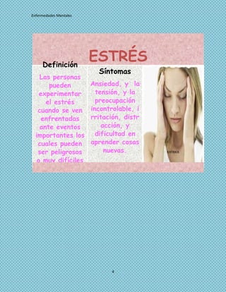 Enfermedades Mentales




     Definición
                        ESTRÉS
                          Síntomas
    Las personas
       pueden           Ansiedad, y la
    experimentar          tensión, y la
      el estrés           preocupación
   cuando se ven        incontrolable, i
     enfrentadas        rritación, distr
    ante eventos            acción, y
  importantes los         dificultad en
   cuales pueden        aprender cosas
   ser peligrosos            nuevas.       ESTRES

   o muy difíciles
    de conllevar.




                               4
 