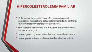 HIPERCOLESTEROLEMIA FAMILIAR
• ¨Enfermedad de receptor¨ para LDL, necesario para el
transporte y metabolismo del colesterol (pérdida del control de
retroalimentación y aterosclerosis prematura)

• Es el trastorno mendeliano más frecuente (heterozigoto con
una mutante, 1:500)

• Heterozigotos: 2-3 veces más colesterol desde el nacimiento
• Homozigotos: 5-6 veces más colesterol desde el nacimiento

 