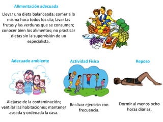 Alimentación adecuada
Llevar una dieta balanceada; comer a la
misma hora todos los día; lavar las
frutas y las verduras que se consumen;
conocer bien los alimentos; no practicar
dietas sin la supervisión de un
especialista.

Adecuado ambiente

Actividad Física

Alejarse de la contaminación;
Realizar ejercicio con
ventilar las habitaciones; mantener
frecuencia.
aseada y ordenada la casa.

Reposo

Dormir al menos ocho
horas diarias.

 