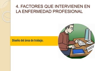 4. FACTORES QUE INTERVIENEN EN
LA ENFERMEDAD PROFESIONAL
 