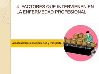4. FACTORES QUE INTERVIENEN EN
LA ENFERMEDAD PROFESIONAL
 