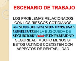 ESCENARIO DE TRABAJO
LOS PROBLEMAS RELACIONADOS
CON LOS RIESGOS COTIDIANOS
NO CONSTITUYEN UN IMPULSO
EFECTIVO EN LA BUSQUEDA DE
SOLUCIONES A PROBLEMAS DE
SEGURIDAD, MUCHO MENOS SI
ESTOS ULTIMOS COEXISTEN CON
ASPECTOS DE RENTABILIDAD
AL NIVEL DE GRANDES EMPRESAS
CONFLICTO
SEGURIDAD RENTABILIDAD
A. TORRES, M. PERDOMO, 2008
 