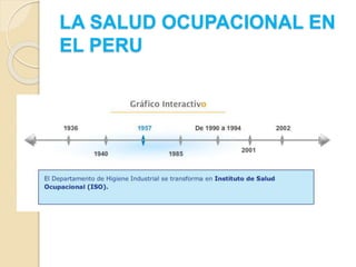 LA SALUD OCUPACIONAL EN
EL PERU
 