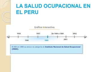 LA SALUD OCUPACIONAL EN
EL PERU
 