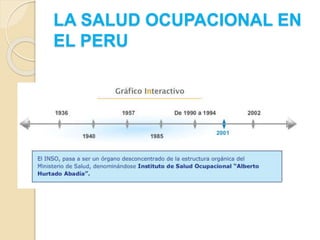 LA SALUD OCUPACIONAL EN
EL PERU
 