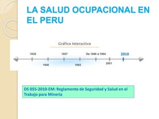LA SALUD OCUPACIONAL EN
EL PERU
2010
DS 055-2010-EM: Reglamento de Seguridad y Salud en el
Trabajo para Mineria
 