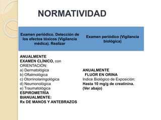 NORMATIVIDAD
Examen periódico. Detección de
los efectos tóxicos (Vigilancia
médica). Realizar
Examen periódico (Vigilancia
biológica)
ANUALMENTE
EXAMEN CLÍNICO, con
ORIENTACIÓN:
a) Dermatológica
b) Oftalmológica
c) Otorrinolaringológica
d) Neumonológica
e) Traumatológica
ESPIROMETRÍA
BIANUALMENTE:
Rx DE MANOS Y ANTEBRAZOS
ANUALMENTE
FLUOR EN ORINA
Indice Biológico de Exposición:
Hasta 10 mg/g de creatinina.
(Ver abajo)
 