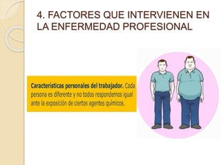 4. FACTORES QUE INTERVIENEN EN
LA ENFERMEDAD PROFESIONAL
 