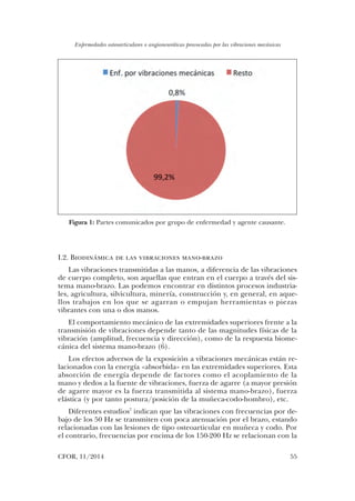 Enfermedades osteoarticulares o angioneuróticas provocadas por las vibraciones mecánicas
CFOR, 11/2014	 55
I.2. Biodinámica de las vibraciones mano-brazo
Las vibraciones transmitidas a las manos, a diferencia de las vibraciones
de cuerpo completo, son aquellas que entran en el cuerpo a través del sis-
tema mano-brazo. Las podemos encontrar en distintos procesos industria-
les, agricultura, silvicultura, minería, construcción y, en general, en aque-
llos trabajos en los que se agarran o empujan herramientas o piezas
vibrantes con una o dos manos.
El comportamiento mecánico de las extremidades superiores frente a la
transmisión de vibraciones depende tanto de las magnitudes físicas de la
vibración (amplitud, frecuencia y dirección), como de la respuesta biome-
cánica del sistema mano-brazo (6).
Los efectos adversos de la exposición a vibraciones mecánicas están re-
lacionados con la energía «absorbida» en las extremidades superiores. Esta
absorción de energía depende de factores como el acoplamiento de la
mano y dedos a la fuente de vibraciones, fuerza de agarre (a mayor presión
de agarre mayor es la fuerza transmitida al sistema mano-brazo), fuerza
elástica (y por tanto postura/posición de la muñeca-codo-hombro), etc.
Diferentes estudios7
indican que las vibraciones con frecuencias por de-
bajo de los 50 Hz se transmiten con poca atenuación por el brazo, estando
relacionadas con las lesiones de tipo osteoarticular en muñeca y codo. Por
el contrario, frecuencias por encima de los 150-200 Hz se relacionan con la
Figura 1: Partes comunicados por grupo de enfermedad y agente causante.
03. Daniel Calvo.indd 55 14/04/15 10:42
 