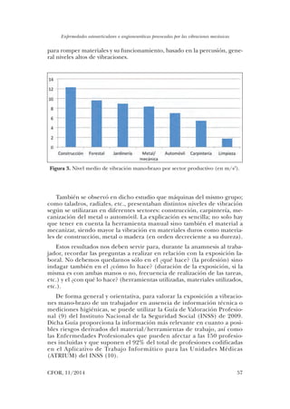 Enfermedades osteoarticulares o angioneuróticas provocadas por las vibraciones mecánicas
CFOR, 11/2014	 57
para romper materiales y su funcionamiento, basado en la percusión, gene-
ral niveles altos de vibraciones.
Figura 3. Nivel medio de vibración mano-brazo por sector productivo (en m/s2
).
También se observó en dicho estudio que máquinas del mismo grupo;
como taladros, radiales, etc., presentaban distintos niveles de vibración
según se utilizaran en diferentes sectores: construcción, carpintería, me-
canización del metal o automóvil. La explicación es sencilla; no solo hay
que tener en cuenta la herramienta manual sino también el material a
mecanizar, siendo mayor la vibración en materiales duros como materia-
les de construcción, metal o madera (en orden decreciente a su dureza).
Estos resultados nos deben servir para, durante la anamnesis al traba-
jador, recordar las preguntas a realizar en relación con la exposición la-
boral. No debemos quedarnos sólo en el ¿qué hace? (la profesión) sino
indagar también en el ¿cómo lo hace? (duración de la exposición, si la
misma es con ambas manos o no, frecuencia de realización de las tareas,
etc.) y el ¿con qué lo hace? (herramientas utilizadas, materiales utilizados,
etc.).
De forma general y orientativa, para valorar la exposición a vibracio-
nes mano-brazo de un trabajador en ausencia de información técnica o
mediciones higiénicas, se puede utilizar la Guía de Valoración Profesio-
nal (9) del Instituto Nacional de la Seguridad Social (INSS) de 2009.
Dicha Guía proporciona la información más relevante en cuanto a posi-
bles riesgos derivados del material/herramientas de trabajo, así como
las Enfermedades Profesionales que pueden afectar a las 150 profesio-
nes incluidas y que suponen el 92% del total de profesiones codificadas
en el Aplicativo de Trabajo Informático para las Unidades Médicas
(ATRIUM) del INSS (10).
03. Daniel Calvo.indd 57 14/04/15 10:42
 