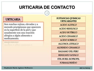 URTICARIA DE CONTACTO
16

URTICARIA
Son ronchas rojizas, elevadas y a
menudo pruriginosas que aparecen
en la superficie de la piel y que
usualmente son una reacción
alérgica a algún alimento o
medicamento.

SUSTANCIAS QUIMICAS
URTICARIANTES
ACIDO ACETICO
ACIDO BENZOICO
ACIDO BUTÍRICO
ACIDO CINAMICO
ACIDO SORBICO
ALCOHOL CETILICO
ALDEHIDO CINAMICO
BALSAMO DEL PERU

BENZOATO SODICO
ETIL BURIL ISOPROPIL
FORMALDEHÍDO
Stephanie María Agámez Molinares

26/11/2013

 